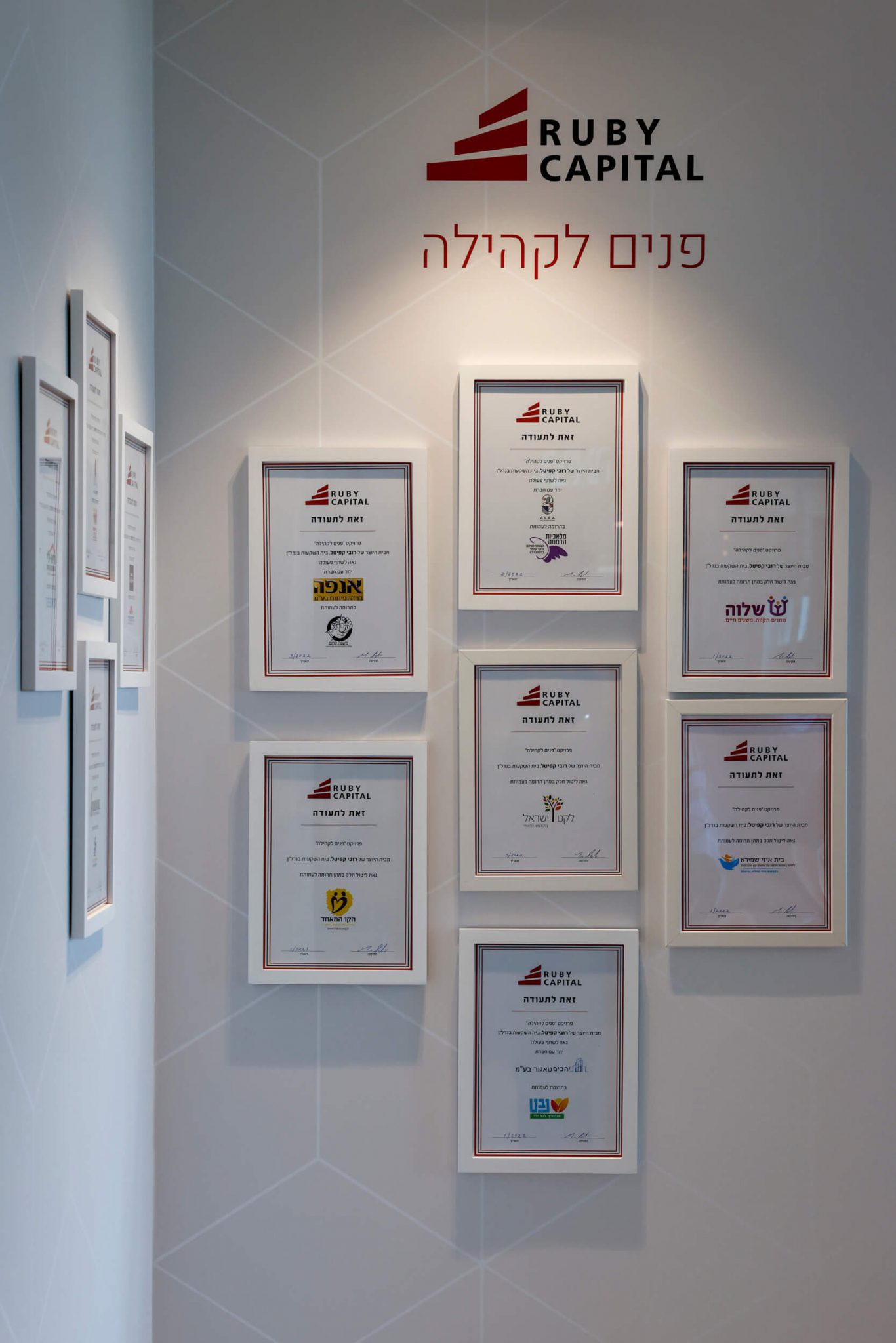 מיזם פנים לקהילה
